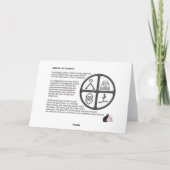 Erdzeichen Dankeskarte (Rückseite)