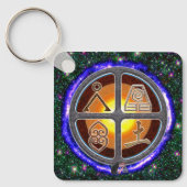 Erdzeichen Schlüsselanhänger (Vorderseite)