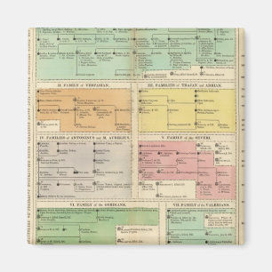 Ereignisse des Römischen Reiches Magnet