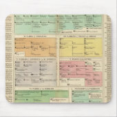 Ereignisse des Römischen Reiches Mousepad (Vorne)