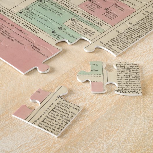 Ereignisse des Römischen Reiches Puzzle (Seite)