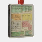 Ereignisse des Römischen Reiches Silbernes Ornament (Rechts)