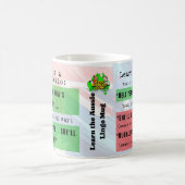 Erfahren Sie die aussie lingo lustige Kaffee-Tasse Kaffeetasse (Mittel)