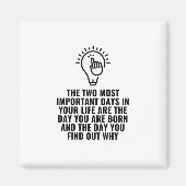 Erfahren Sie, warum Magnet (Vorne)