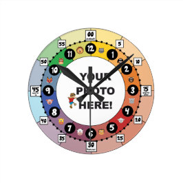 Erfahren Sie, wie Sie die Zeituhr erzählen können  Runde Wanduhr