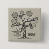 Erfahrungen Button (Vorderseite)