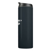 Erfahrungen > Dinge Thermosbecher (Nach rechts gedreht)