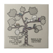 Erfahrungen Fliese (Vorderseite)