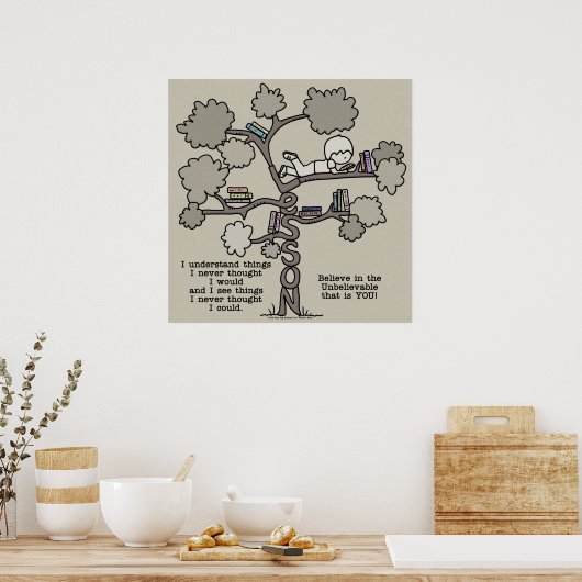 Erfahrungen Poster (Küche)