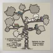 Erfahrungen Poster (Vorne)