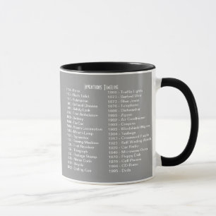 Erfindungentimeline-Tasse Tasse