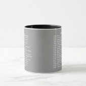 Erfindungentimeline-Tasse Tasse (Zentrum)