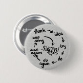 Erfolg Button (Vorne & Hinten)