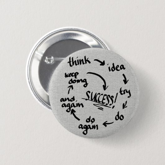 Erfolg Button (Vorne & Hinten)