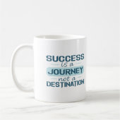 Erfolg ist eine Reise, kein Ziel Kaffeetasse (Links)