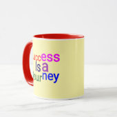 Erfolg ist eine Reise - Motivierend Tasse (Vorderseite Links)