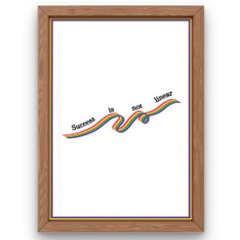 Erfolg ist nicht linear poster