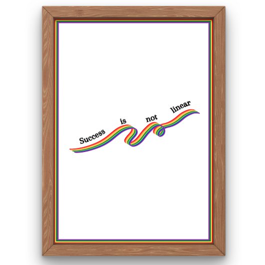 Erfolg ist nicht linear poster
