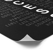 Erfolg | Motivierend Angebot Poster (Ecke)