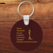 ERFOLG SCHLÜSSELANHÄNGER (Vorderseite)