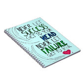 Erfolg u. Ausfall Notizblock (Rechte Seite)