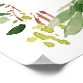 ERFOLGREICH BEGRÜSST DIE NACHFOLGREICHE RÜCKZAHLUN POSTER (Ecke)