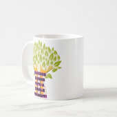 ERFOLGREICH Tasse (Vorderseite Links)