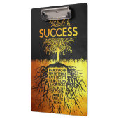 Erfolgs-Tree-Fehler Klemmbrett (Links)