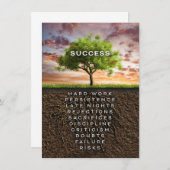 Erfolgsbaum Einladung (Vorne/Hinten)