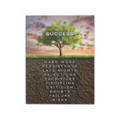 Erfolgsbaum Notizblock (Rotiert)