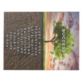 Erfolgsbaum Notizblock (Vorderseite)