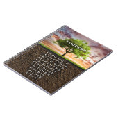 Erfolgsbaum Notizblock (Linke Seite)