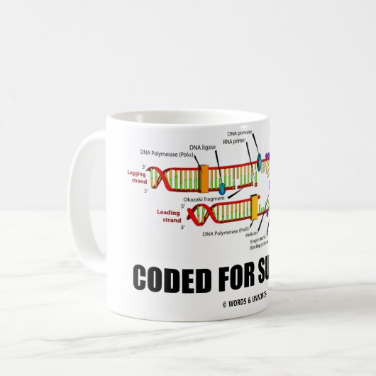 Erfolgscodiert (DNA-Replikation) Kaffeetasse (Vorderseite Links)