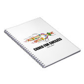 Erfolgscodiert (DNA-Replikation) Notizblock (Rechte Seite)