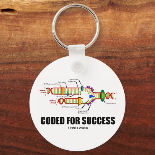 Erfolgscodiert (DNA-Replikation) Schlüsselanhänger (Vorderseite)