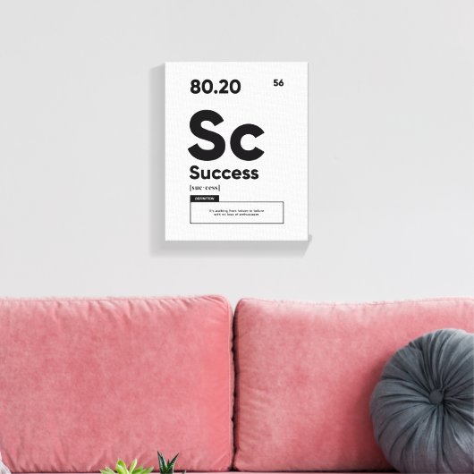 Erfolgsdefinition | Motivierend Kostenvoranschlags Leinwanddruck (Insitu (Wohnzimmer))