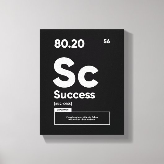 Erfolgsdefinition | Motivierend Kostenvoranschlags Leinwanddruck (Vorderseite)
