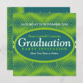 Erfolgsmessung Abschluss Einladung (Vorne/Hinten)