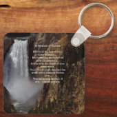 Erfolgsmessung Schlüsselanhänger (Rückseite)