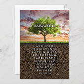 Erfolgsstruktur Dankeskarte (Vorne/Hinten)