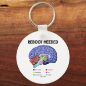 Erforderlicher Neustart (anatomischer Spaß des Geh Schlüsselanhänger (Vorderseite)