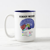 Erforderlicher Neustart (anatomischer Spaß des Geh Zweifarbige Tasse (Links)