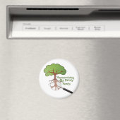 Erforschung meiner Familienwurzeln Magnet (In Situ (Geschirrspüler))