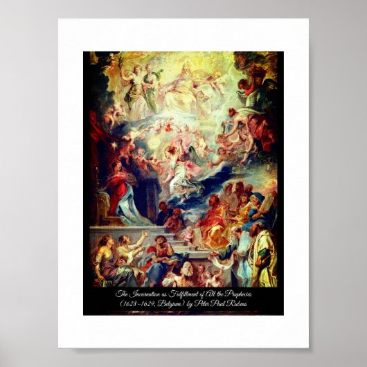 Erfüllung der Eigenschaften Poster (Vorne)