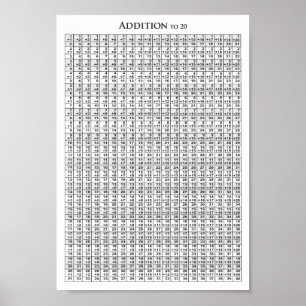 Ergänzung zu 20+20 - Plakat