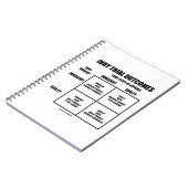 Ergebnisse des Juryprozesses (Urteil der unschuldi Notizblock (Linke Seite)