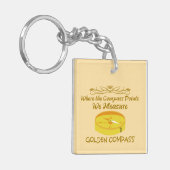 ERHEBUNGSSCHLÜSSE SCHLÜSSELANHÄNGER (Vorderseite links)