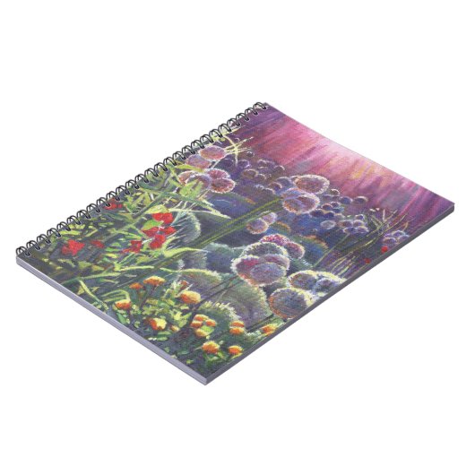 Erhitzung 2013 notizblock (Linke Seite)