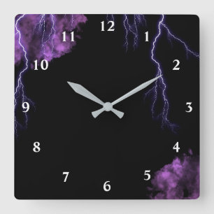 Erhöhen Sie Ihre Zuhause: Beste Uhr