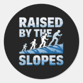 erhöht runder aufkleber (Vorderseite)